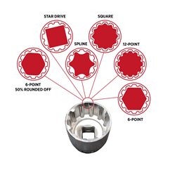 Trusa de scule ROOKS OK-01.3136 