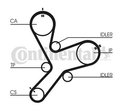 Curea Distributie - Continental CT1152