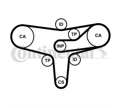 Kit Distributie - Continental CT1117K2PRO