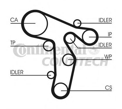 Kit Distributie - Continental CT1134WP2