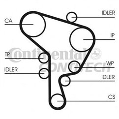 Kit Distributie - Continental CT1044WP1