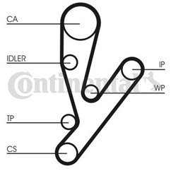 Kit Distributie - Continental CT1148WP1