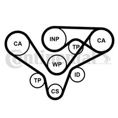 Kit Distributie - Continental CT1015K3PRO