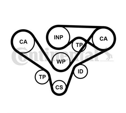 Kit Distributie - Continental CT1015K3PRO