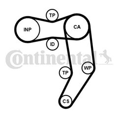 Kit Distributie - Continental CT939WP8PRO