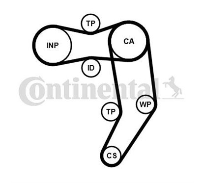 Kit Distributie - Continental CT939WP8PRO