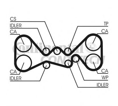 Kit Distributie - Continental CT1058K3