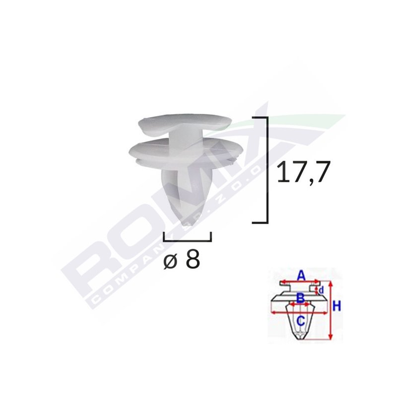 Clips Tapiterie Pentru Fiat/Lancia/Alfa Romeo/Renault - Alb Set 25 Buc