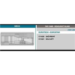 Sticla far Iveco Eurotech -Eurostar dreapta 11630R
