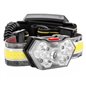 Lanterna frontala LED COB incarcare USB 02826 Amio Lanterna frontala LED COB incarcare USB 02826 Amio