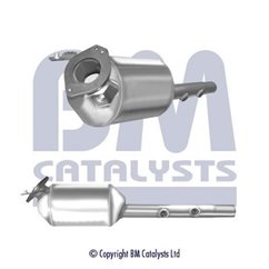 Filtru de particule RENAULT MEGANE, SCÉNIC, GRAND SCÉNIC - BM11233