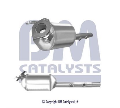 Filtru de particule RENAULT MEGANE, SCÉNIC, GRAND SCÉNIC - BM11233