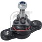 Pivot Febi
