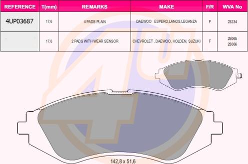 4U 4UP03687 - Set placute frana,frana disc aaoparts.ro