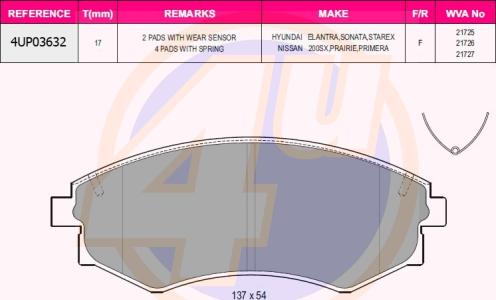 4U 4UP03632 - Set placute frana,frana disc aaoparts.ro