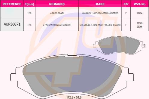4U 4UP36871 - Set placute frana,frana disc aaoparts.ro