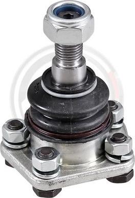 A.B.S. 220113 - Articulatie sarcina / ghidare aaoparts.ro