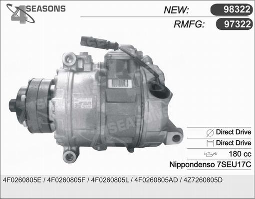 AHE 97322 - Compresor, climatizare aaoparts.ro