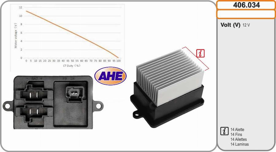 AHE 406.034 - Rezistor, Electromotor - ventilator aaoparts.ro