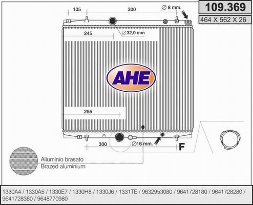 AHE 109.369 - Radiator, racire motor aaoparts.ro