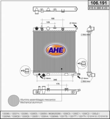 AHE 106.191 - Radiator, racire motor aaoparts.ro