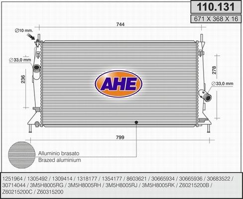 AHE 110.131 - Radiator, racire motor aaoparts.ro