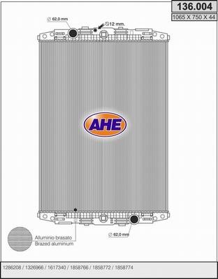 AHE 136.004 - Radiator, racire motor aaoparts.ro