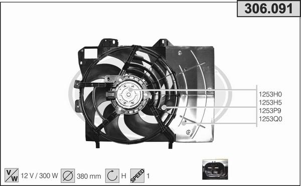AHE 306.091 - Ventilator, radiator aaoparts.ro