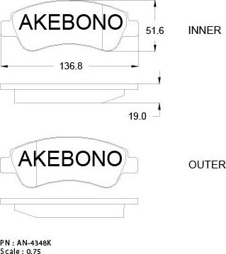 Akebono AN-4348K - Set placute frana,frana disc aaoparts.ro