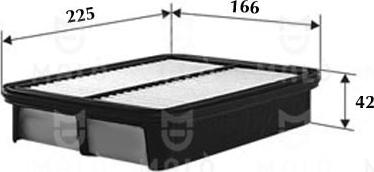 AKRON-MALÒ 1500260 - Filtru aer aaoparts.ro