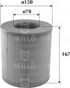 AKRON-MALÒ 1500277 - Filtru aer aaoparts.ro