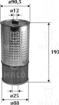 AKRON-MALÒ 1510128 - Filtru ulei aaoparts.ro