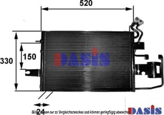 AKS Dasis 492002N - Condensator, climatizare aaoparts.ro