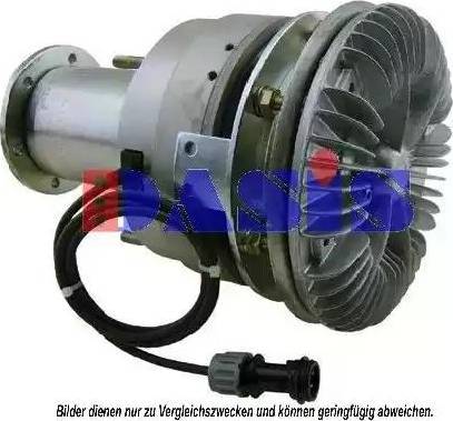 AKS Dasis 468002N - Cupla, ventilator radiator aaoparts.ro