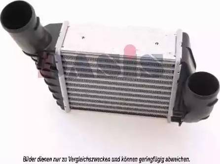 AKS Dasis 487080N - Intercooler, compresor aaoparts.ro