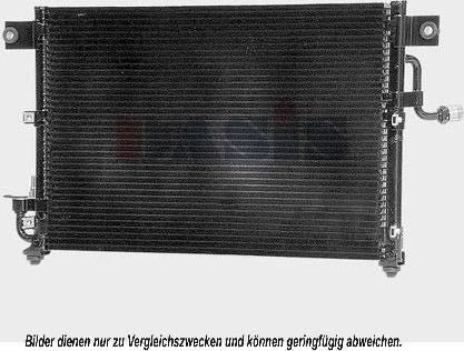 AKS Dasis 562050N - Condensator, climatizare aaoparts.ro