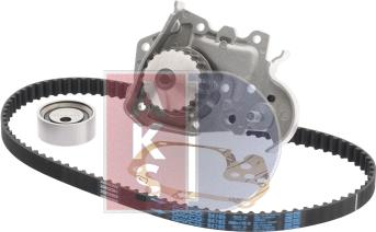 AKS Dasis 570308N - Set pompa apa + curea dintata aaoparts.ro