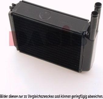 AKS Dasis 099100N - Schimbator caldura, incalzire habitaclu aaoparts.ro