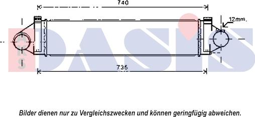 AKS Dasis 097018N - Intercooler, compresor aaoparts.ro