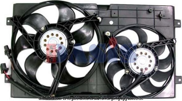 AKS Dasis 048036N - Ventilator, radiator aaoparts.ro