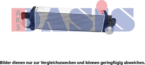 AKS Dasis 057047N - Intercooler, compresor aaoparts.ro
