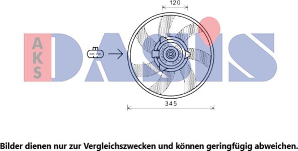 AKS Dasis 158132N - Ventilator, radiator aaoparts.ro