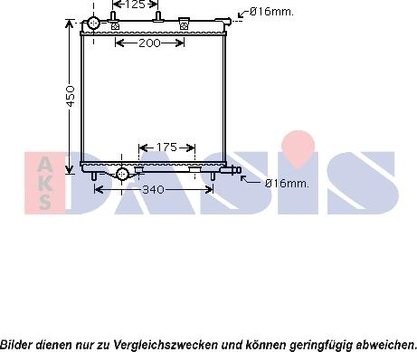 AKS Dasis 160112N - Radiator, racire motor aaoparts.ro