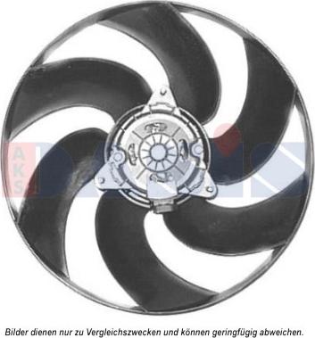 AKS Dasis 188430N - Ventilator, radiator aaoparts.ro