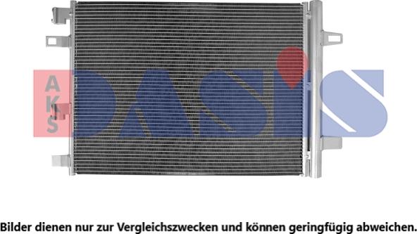 AKS Dasis 122057N - Condensator, climatizare aaoparts.ro