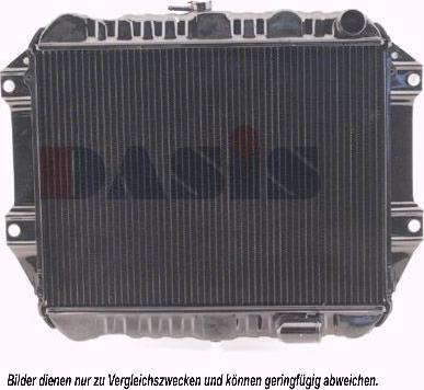 AKS Dasis 360360N - Radiator, racire motor aaoparts.ro
