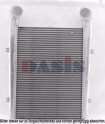 AKS Dasis 297200N - Intercooler, compresor aaoparts.ro