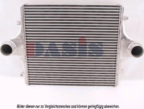 AKS Dasis 267170N - Intercooler, compresor aaoparts.ro