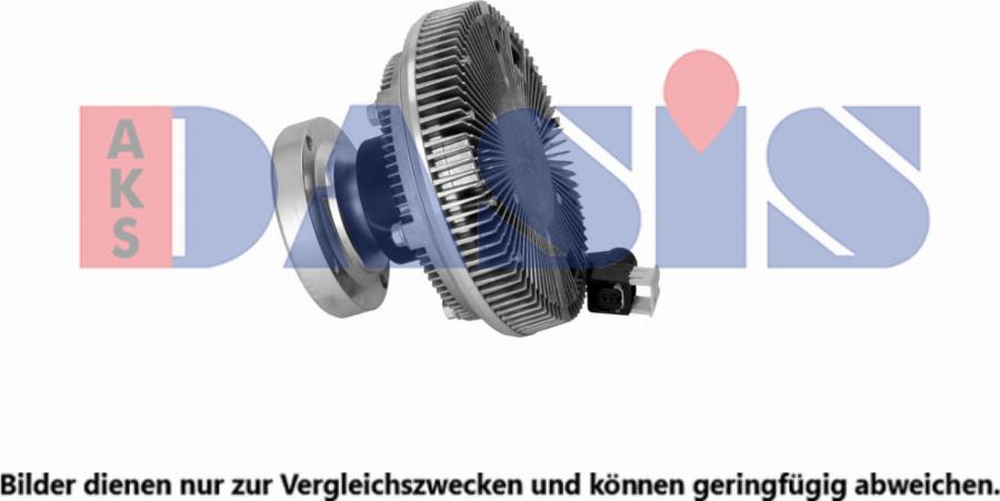 AKS Dasis 288014N - Ventilator, radiator aaoparts.ro