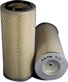 Alco Filter MD-232 - Filtru aer aaoparts.ro